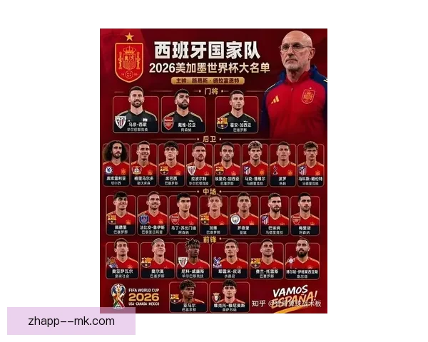 聚焦2026年世界杯最佳球队实力排行与夺冠前景解析全面观察